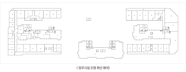 업무시설 오염 확산 해석