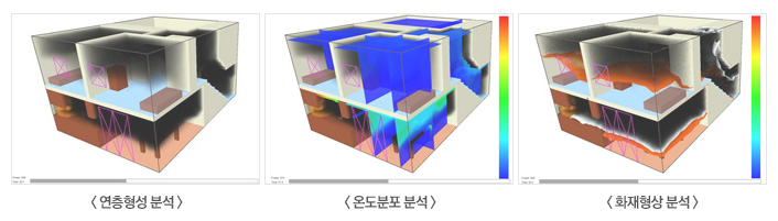 화재 시뮬레이션 사례