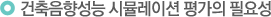 건축음향성능 시뮬레이션 평가의 필요성